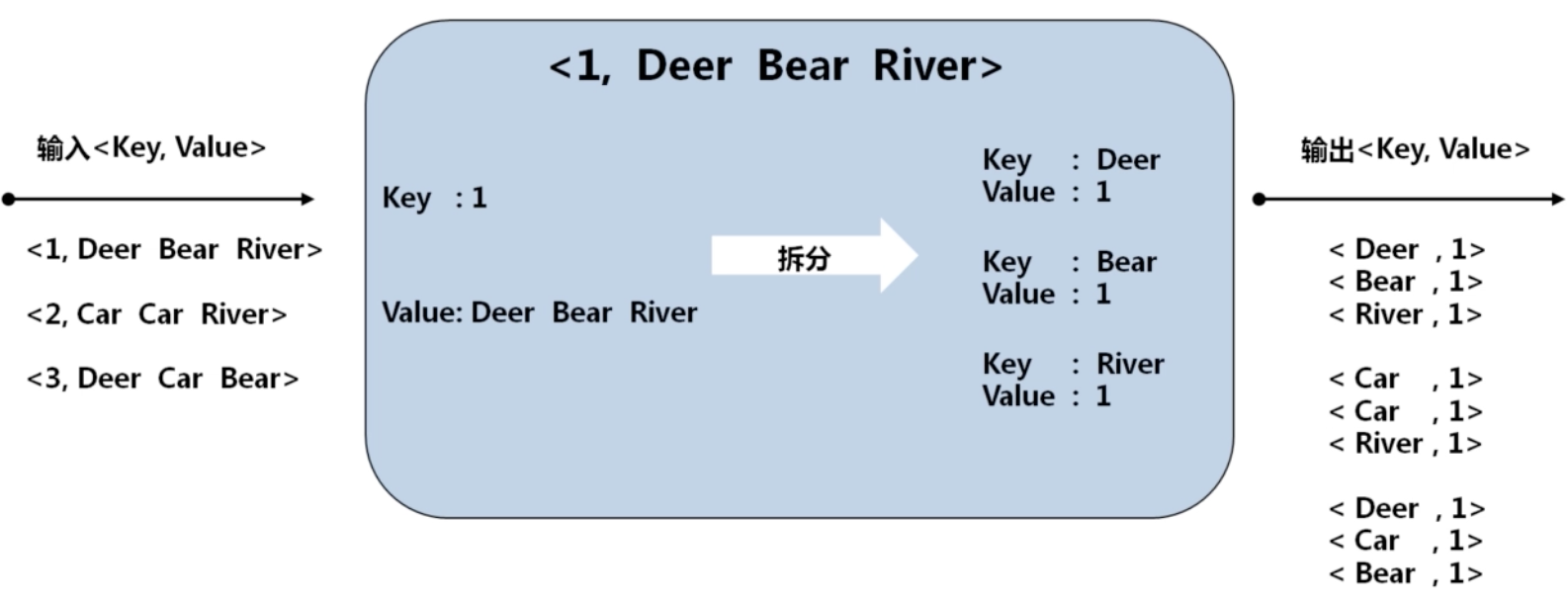 屏幕快照 2019-08-16 下午2.35.50
